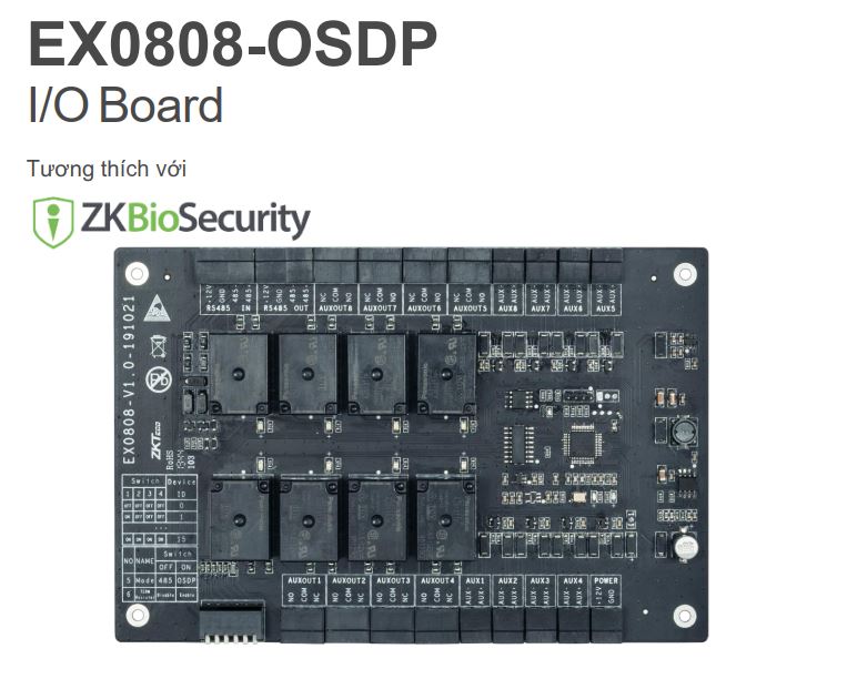 Bảng điều khiển mở rộng I/O EX0808-OSDP