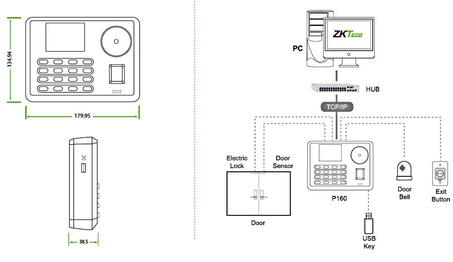 Kích thước và sơ đồ kết nối thiết bị kiểm soát truy cập P160