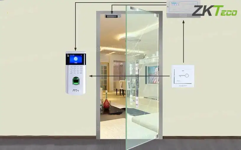 Máy chấm công kiểm soát cửa ZKTeco F26
