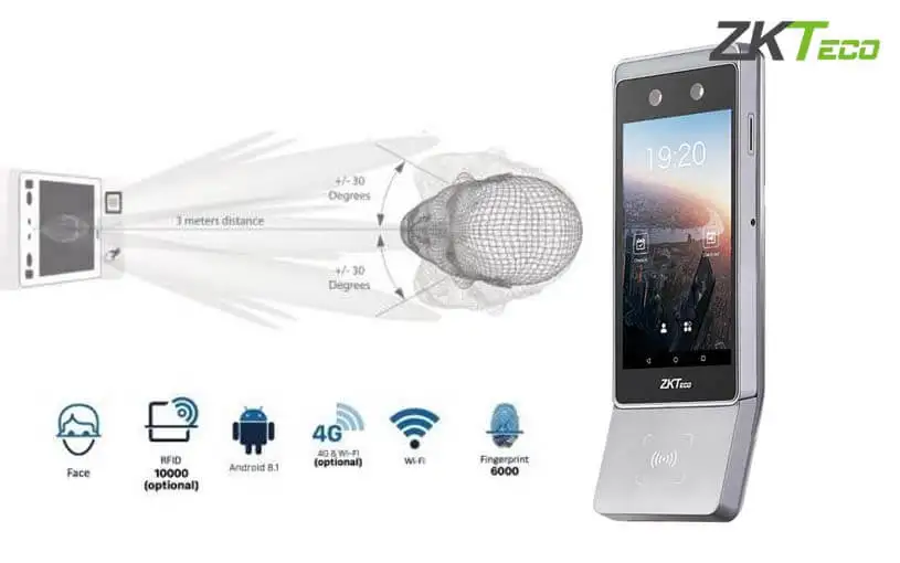 Máy chấm công khuôn mặt ZKTeco Horus E1-RFID