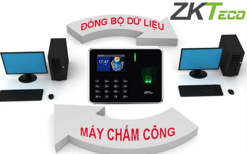 Cách đồng bộ dữ liệu máy chấm công [Chi tiết nhất]