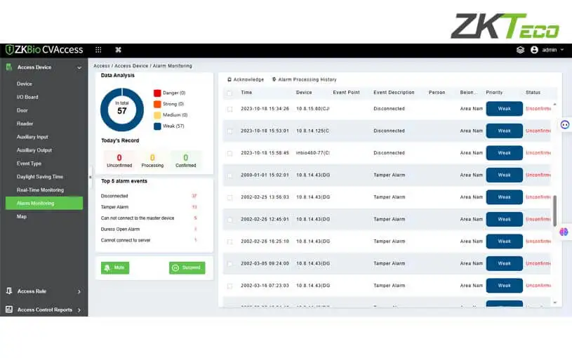 Phần mềm ZKBio CVAccess