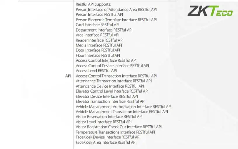 Phần mềm ZKBio CVSecurity API