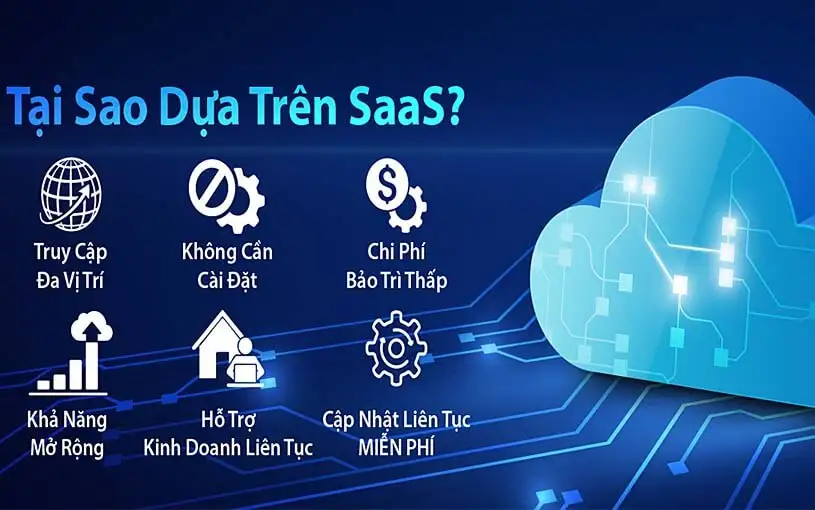 Phần mềm ZKBio Zlink