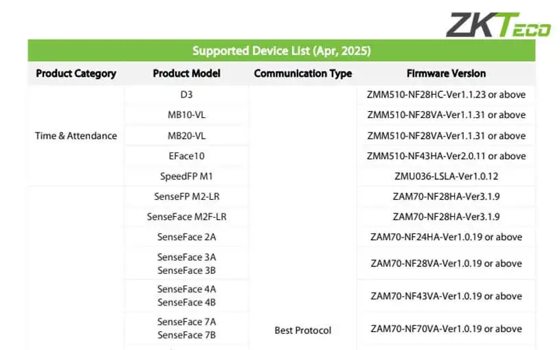 Phần mềm ZKBio Zlink