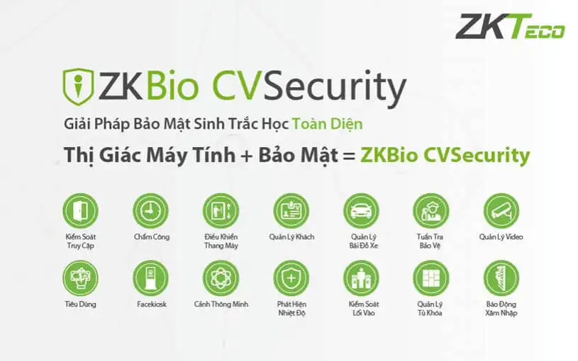 ZKBio CVSecurity