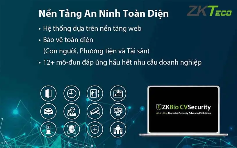 ZKBio CVSecurity